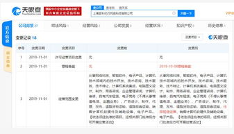 曹操出行子公司擴展經營版圖，新增住房租賃業(yè)務引關注