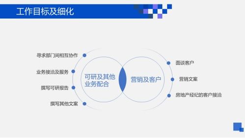 如何設計PPT標題更有范 掌握這4種方法就夠了（禮儀服務專題）