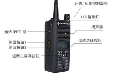 廣州億唐通,阿拉爾摩托羅拉,摩托羅拉數(shù)字集群